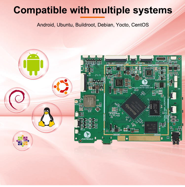Smart Home Market - Placa Base OEM/ODM RK3568, Gateway IoT,