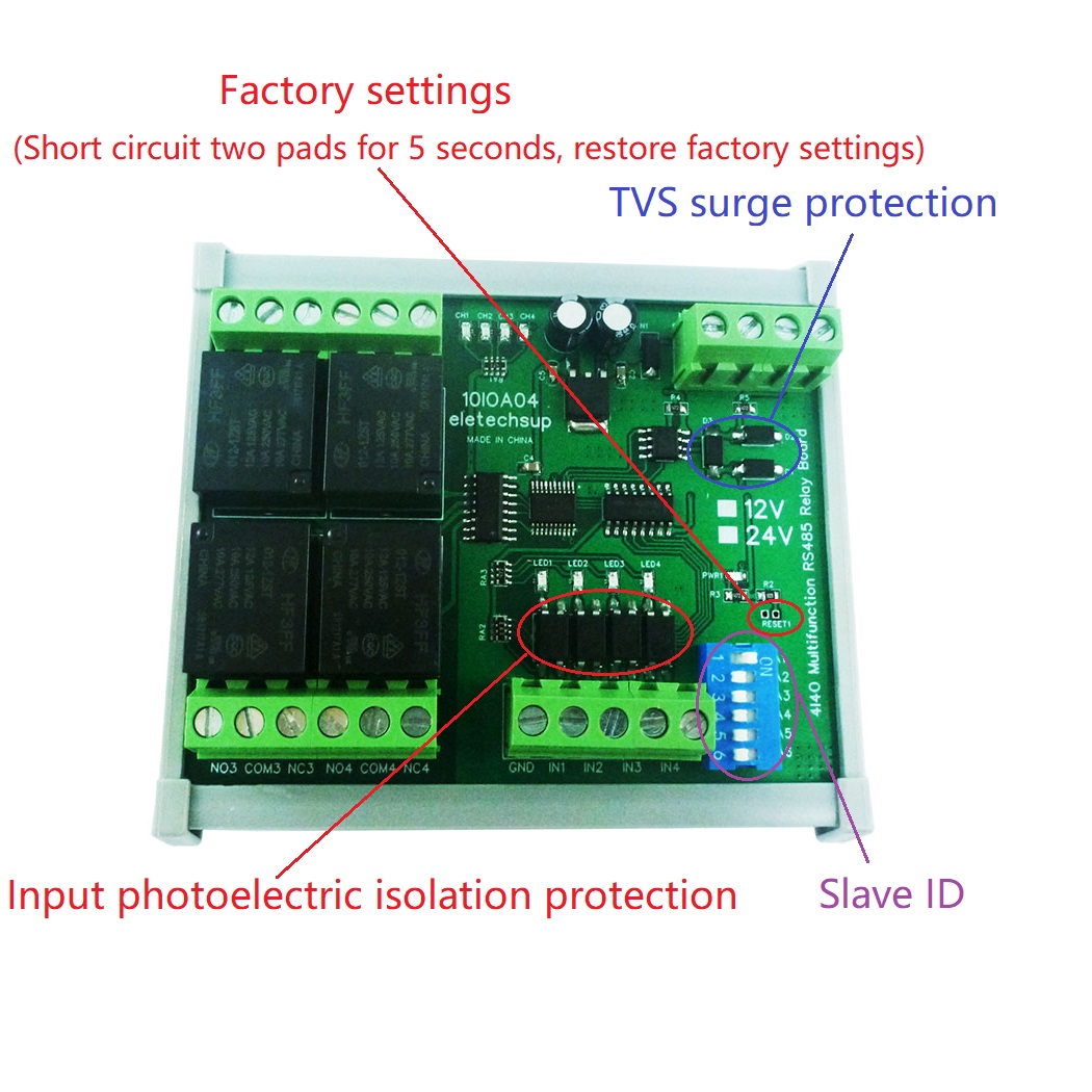 Smart Home With Plc - Monitor de seguridad PTZ para Motor