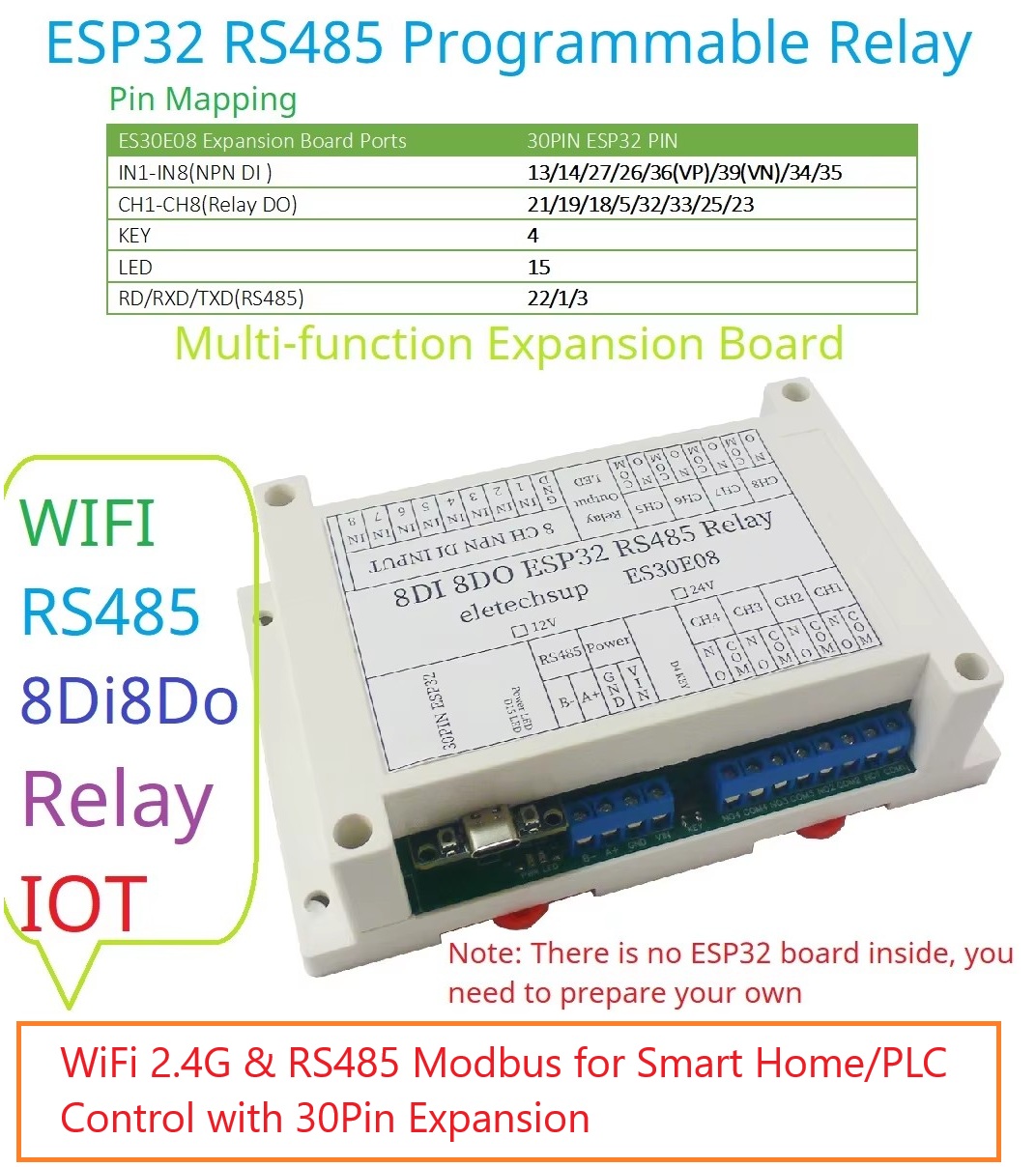 Smart Home With Plc - Módulo de relé programable ESP32 8CH
