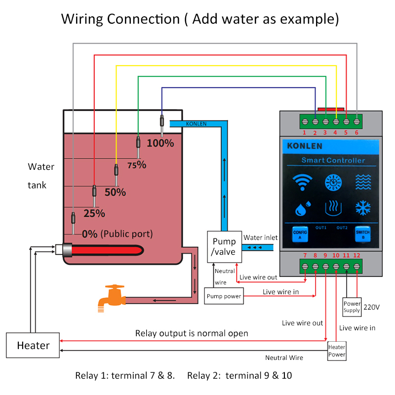 KONLEN Tuya Sensor de nivel de - Wifi Water Sensor reseña y precio