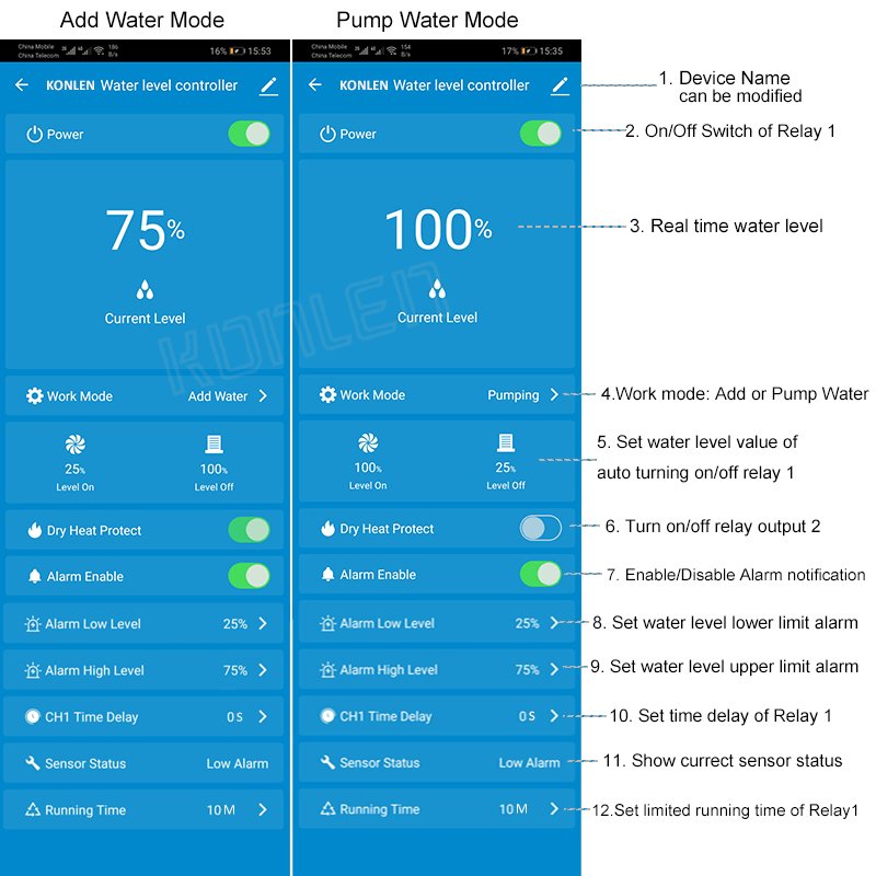 KONLEN Tuya Sensor de nivel de - Wifi Water Sensor reseña y precio