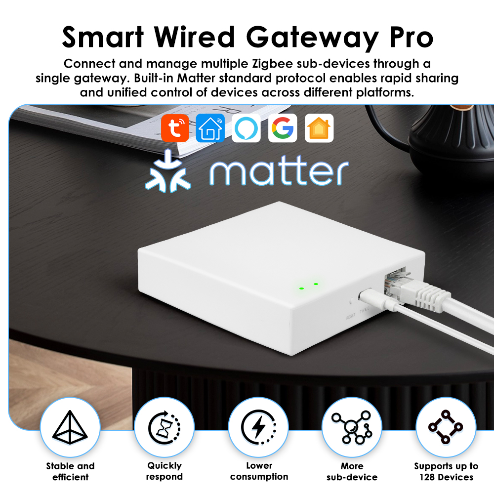 Tuya Zigbee Matter Gateway Cab - Smart Home Offline System reseña y precio