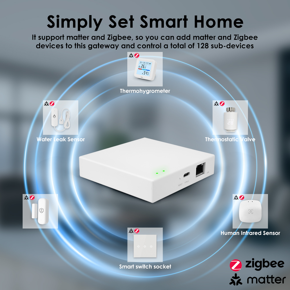 Tuya Zigbee Matter Gateway Cab - Smart Home Offline System reseña y precio