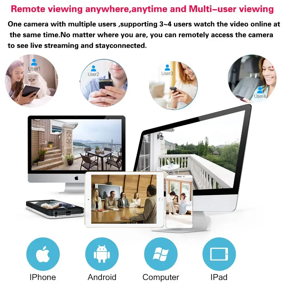 5MP Mini interior 2 vías Audio - Smart Home Battery Camera Ezviz reseña y precio