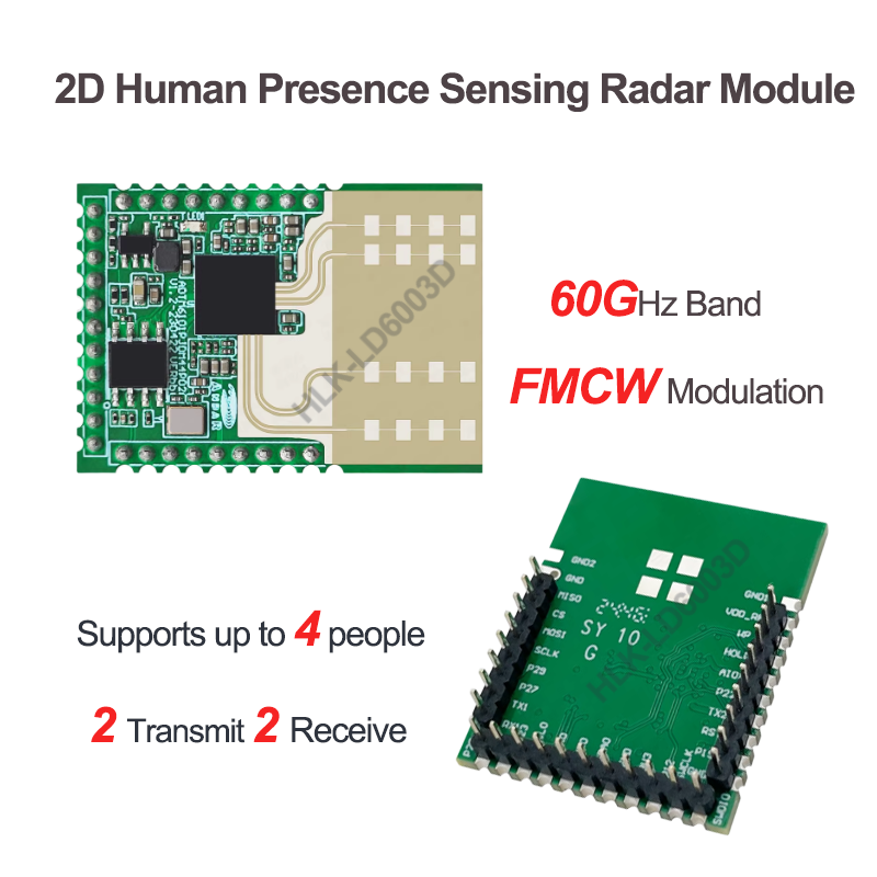Módulo de Radar de Detección d - Smart Home With Plc reseña y precio