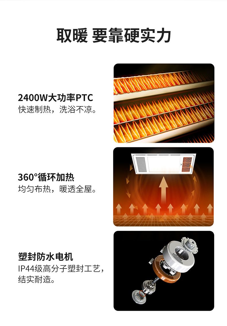 Iluminación Inodoros Calentado - Smart Bathroom Fan reseña y precio