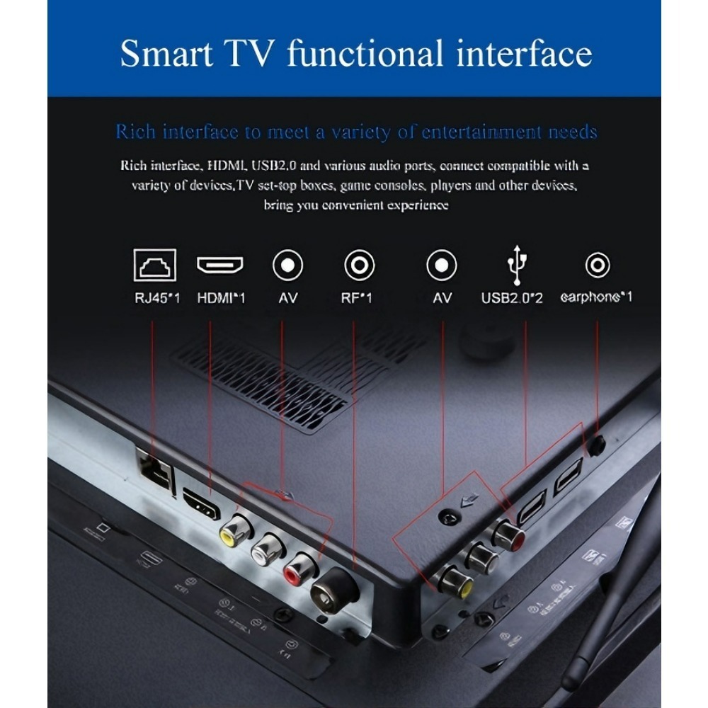 Televisor Inteligente Android  - Smart Home Market reseña y precio