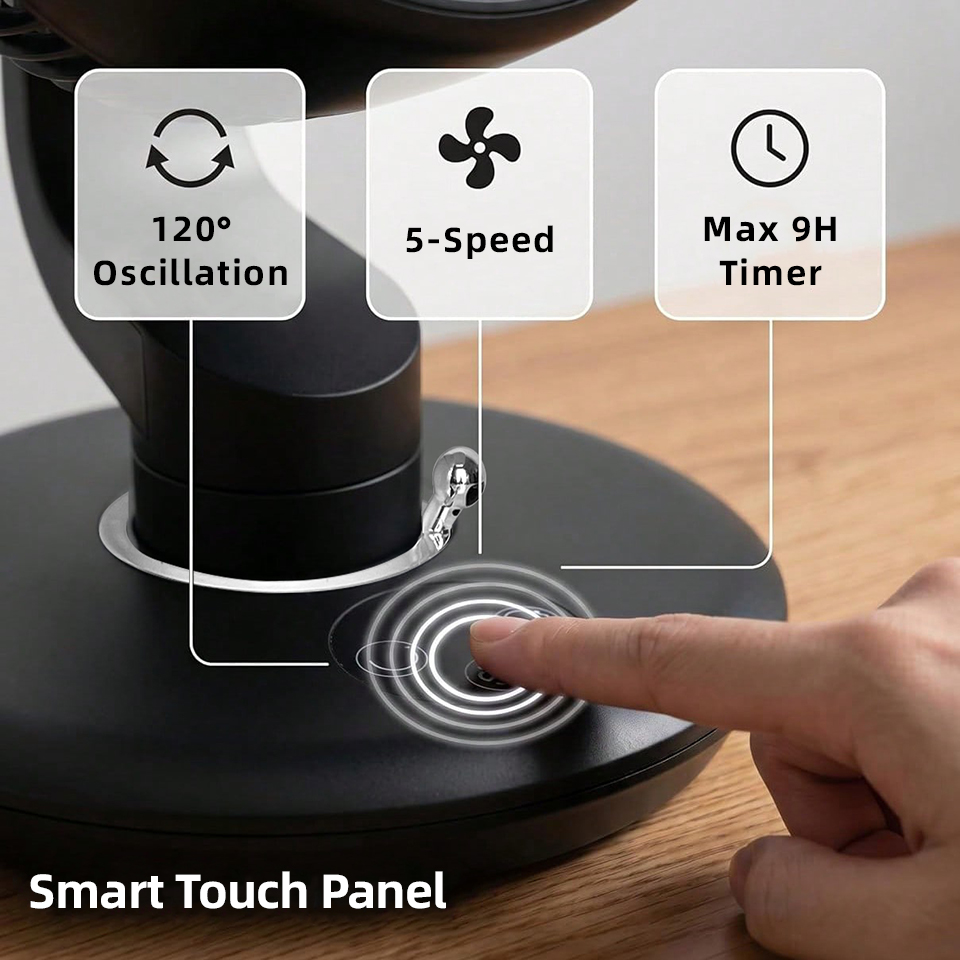 Ventilador de Escritorio USB d - Smart Bathroom Fan reseña y precio