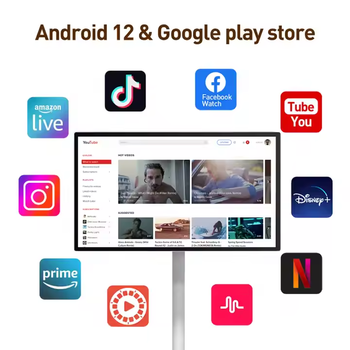 Pantalla Táctil Digital Intera - Smart Home Tv reseña y precio