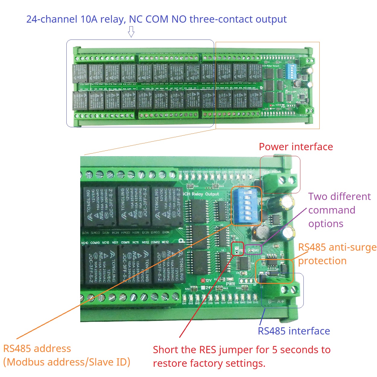 Placa Controladora NC COM NO c - Smart Home With Plc reseña y precio