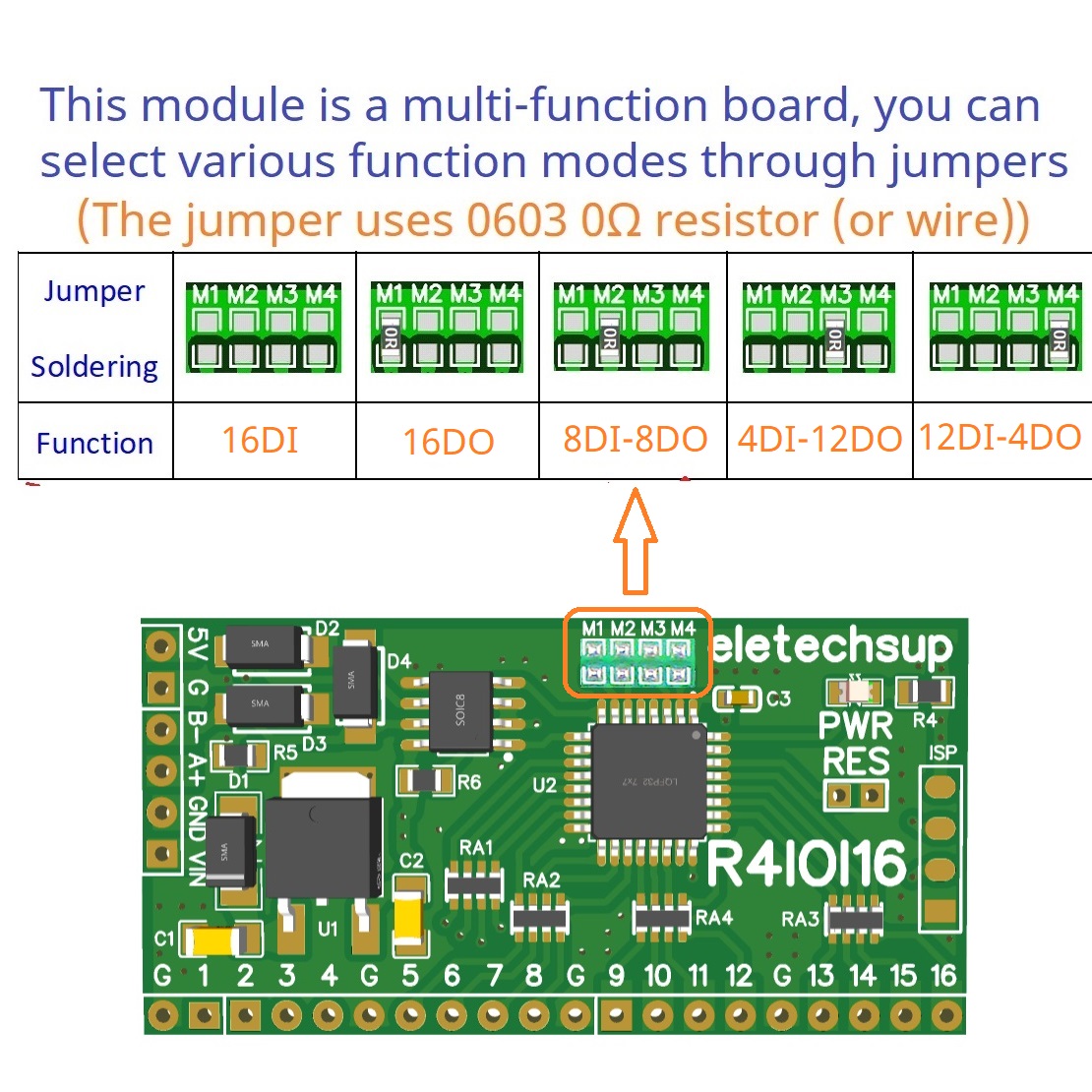 Para Arduino ESP32 ESP8266 PLC - Smart Home With Plc reseña y precio