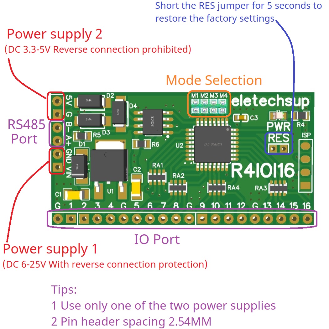 Para Arduino ESP32 ESP8266 PLC - Smart Home With Plc reseña y precio