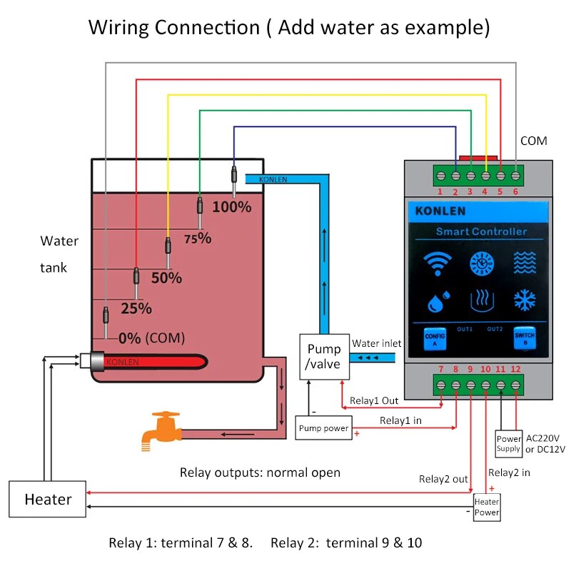 KONLEN-Sensor de nivel de Agua - Wifi Water Sensor reseña y precio