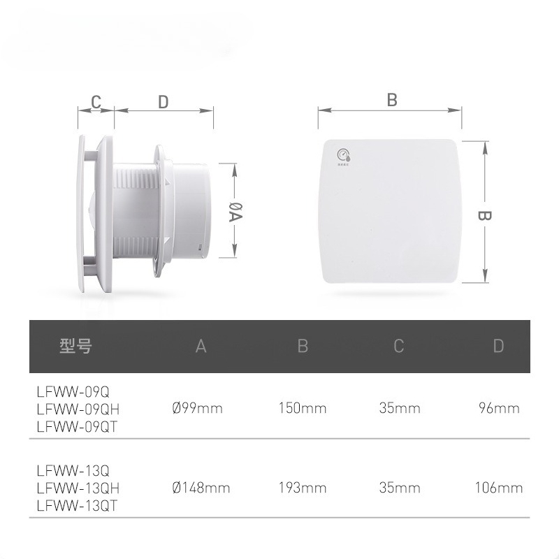 Ventilador de Ventana Intelige - Smart Bathroom Fan reseña y precio