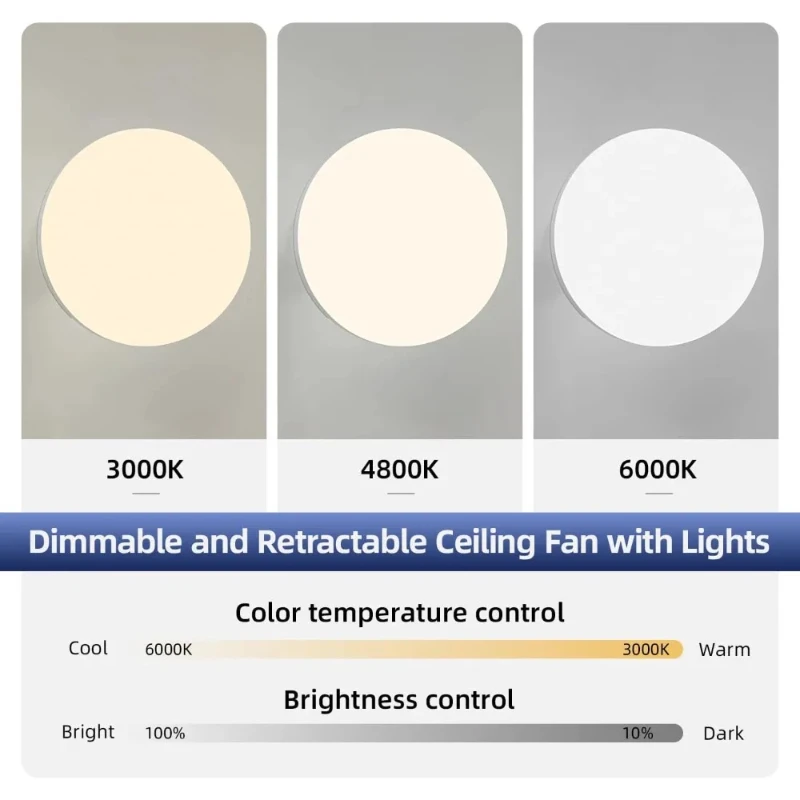 Ventilador de techo con ilumin - Smart Home Ventilation System reseña y precio