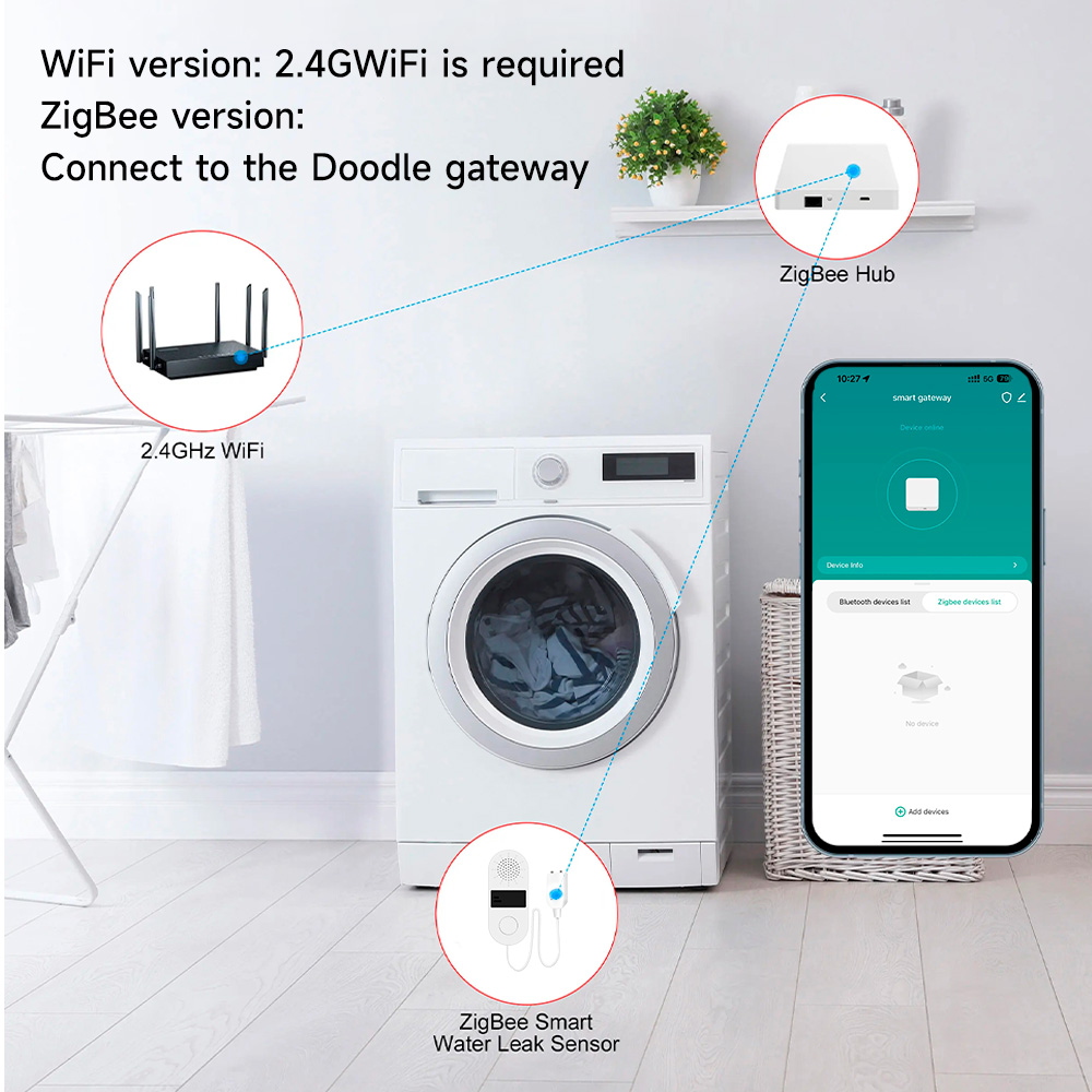 Detector de fugas de agua con  - Wifi Water Sensor reseña y precio