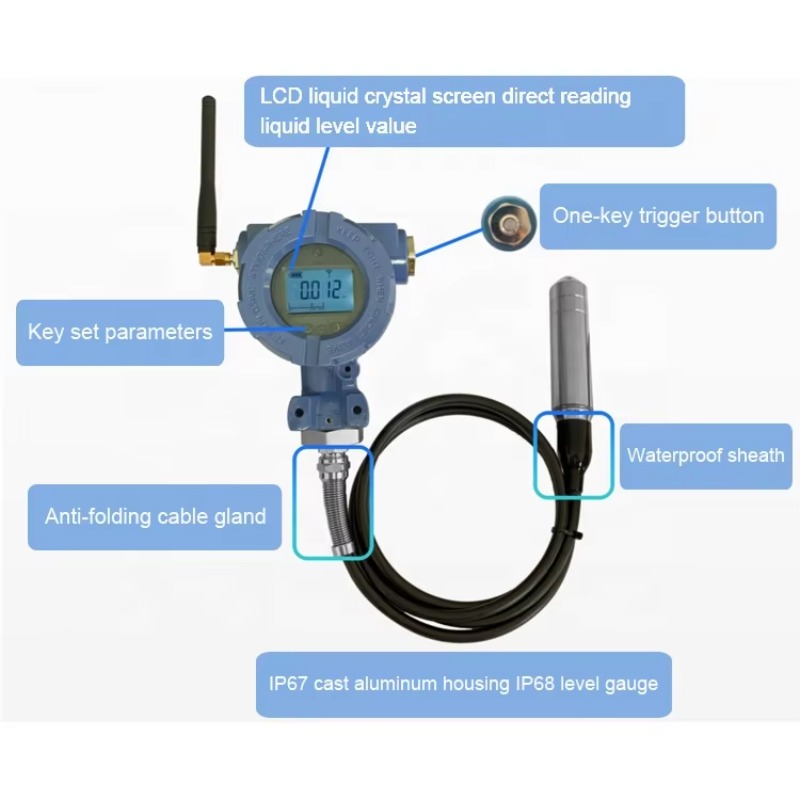 Sensor de Nivel de Agua Inalám - Wifi Water Sensor reseña y precio