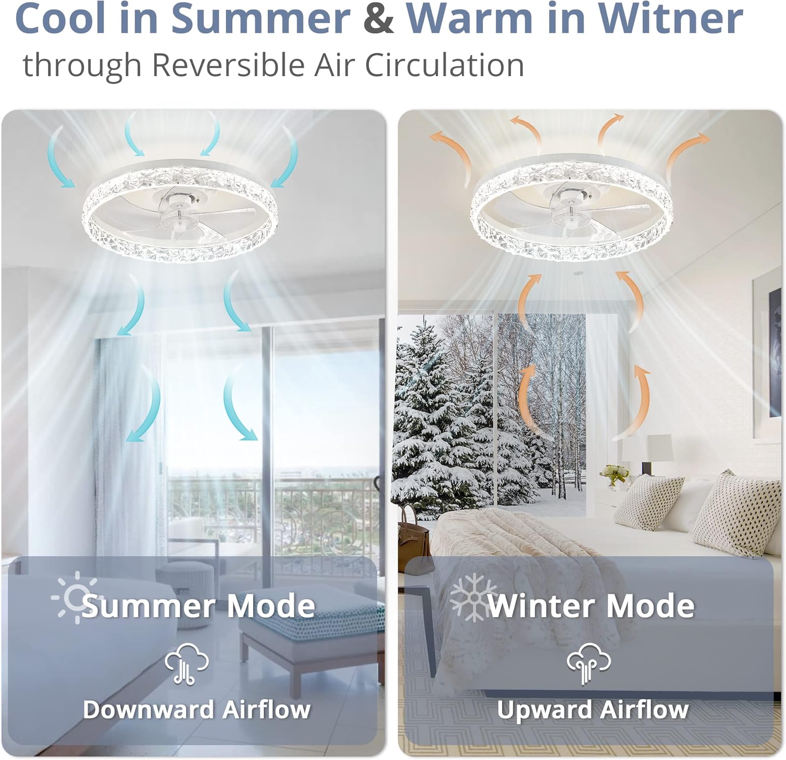 Ventilador de techo LED modern - Smart Home Ventilation System reseña y precio