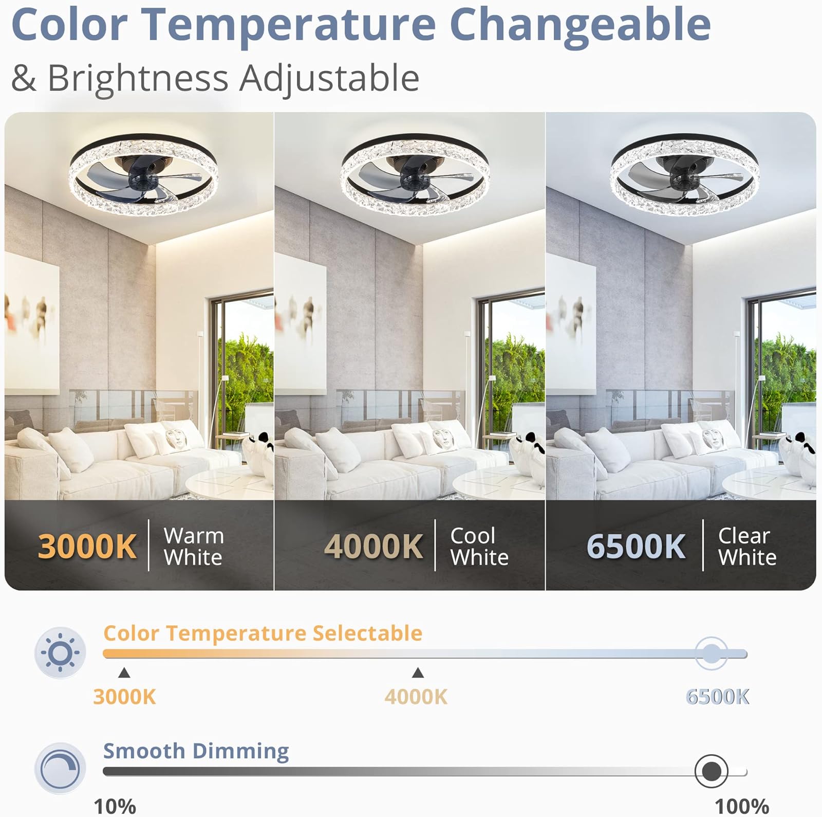 Ventilador de techo LED modern - Smart Home Ventilation System reseña y precio