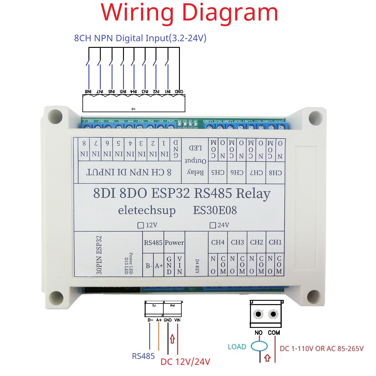 Módulo de relé programable ESP - Smart Home With Plc reseña y precio
