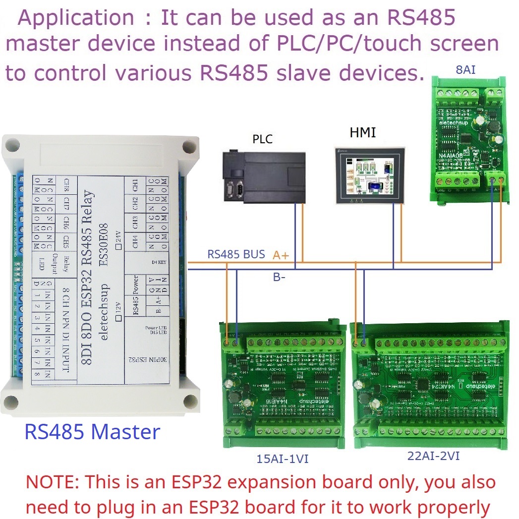 Módulo de relé programable ESP - Smart Home With Plc reseña y precio