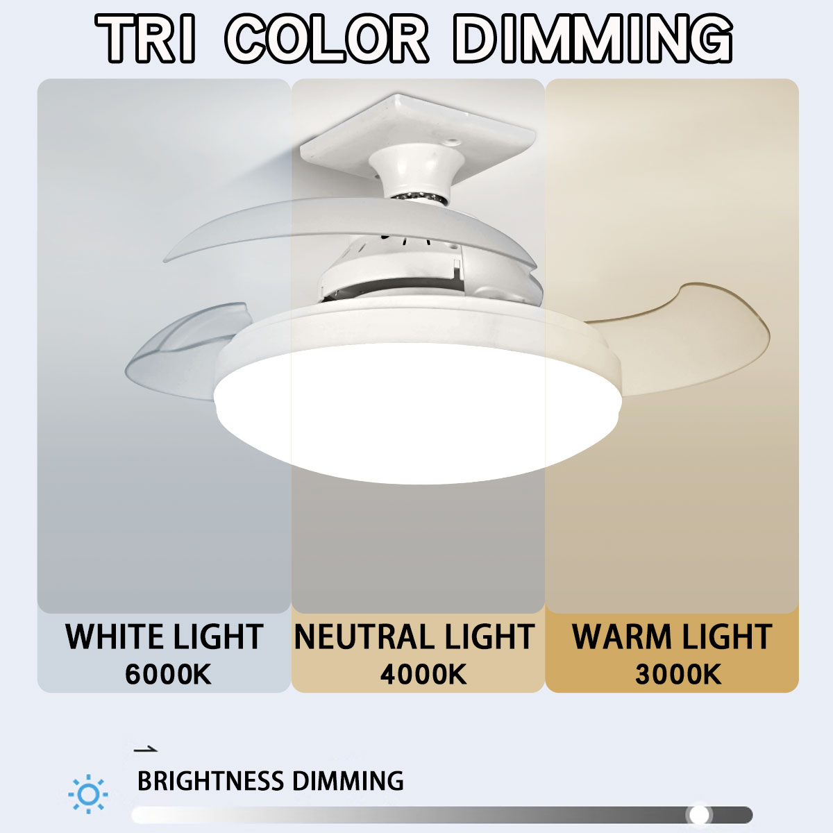 Luces de ventilador de techo L - Smart Bathroom Fan reseña y precio