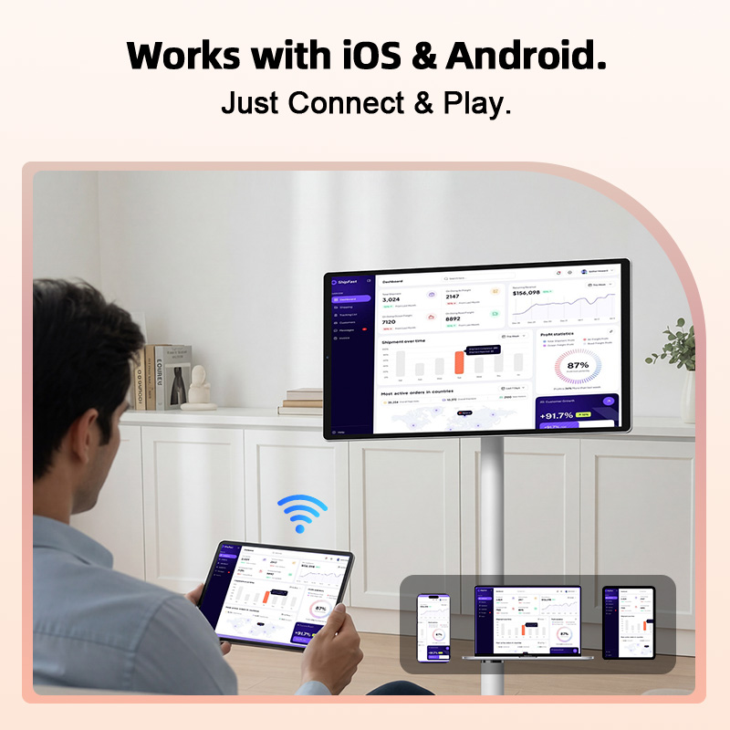 Televisor Android IPS de 21.5  - Smart Home Tv reseña y precio