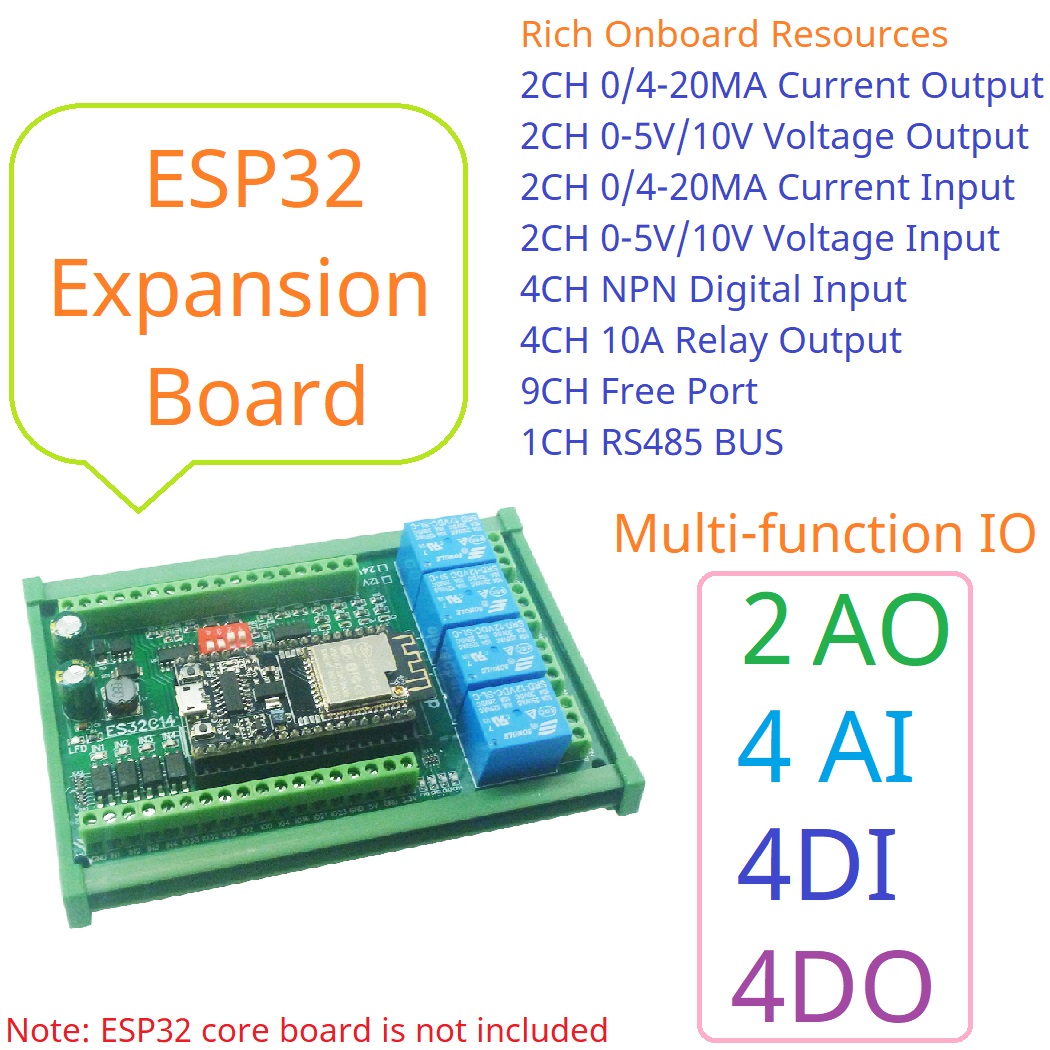 Placa de expansión ESP32 DC 12 - Smart Home With Plc reseña y precio
