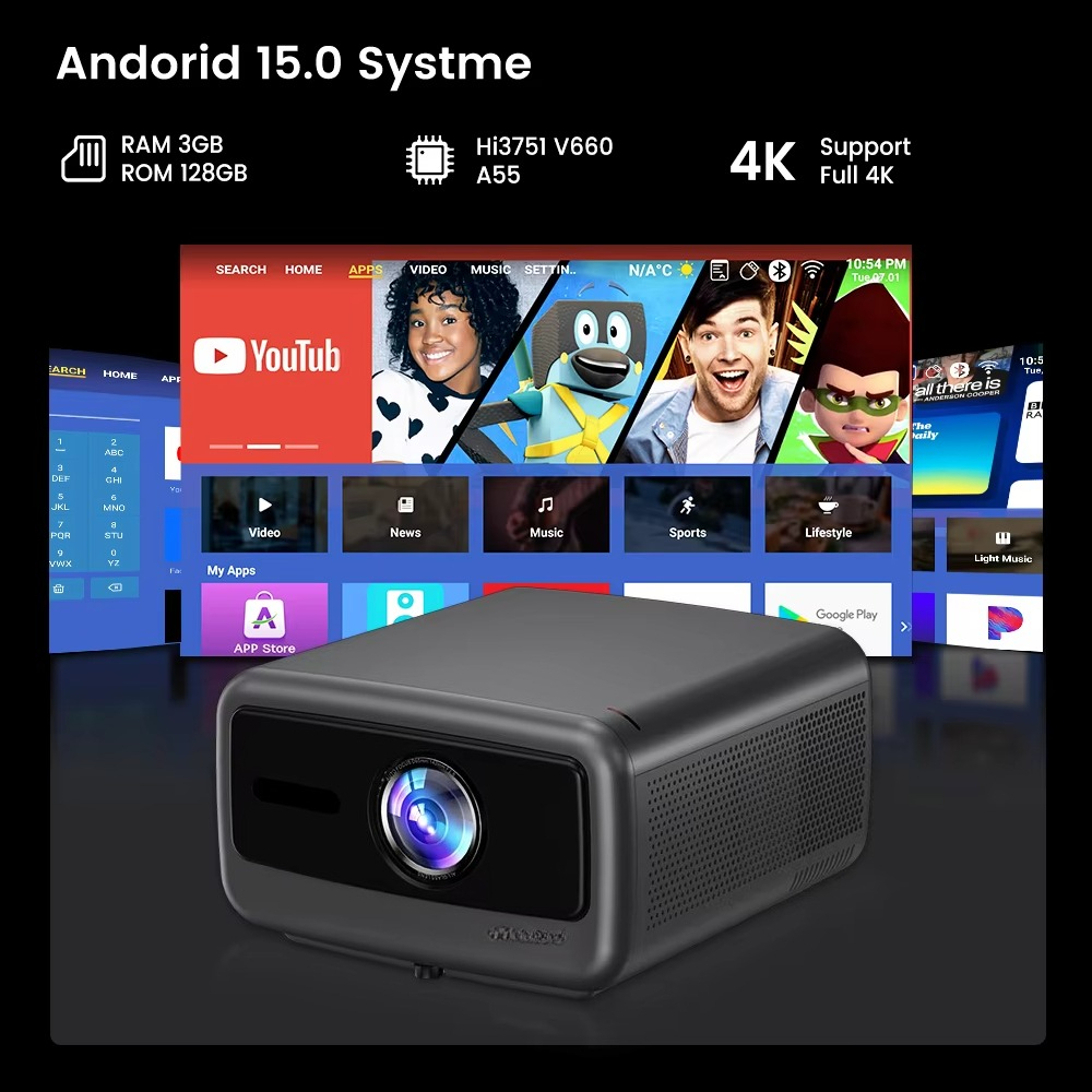 Proyector Touyinger Q13W de Al - Smart Home Tv reseña y precio