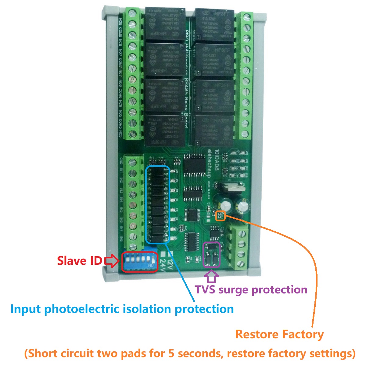 Módulo de Expansión PLC IO DI- - Smart Home With Plc reseña y precio