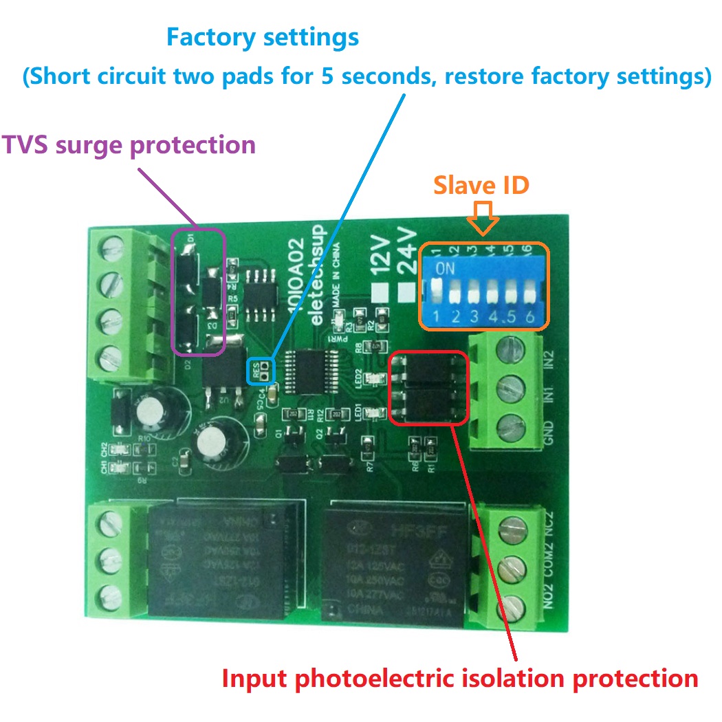 Módulo de Expansión PLC IO DI- - Smart Home With Plc reseña y precio