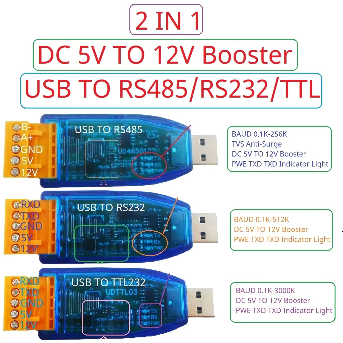 DC 12V 5V VCC salida USB a RS4 - Smart Home With Plc reseña y precio