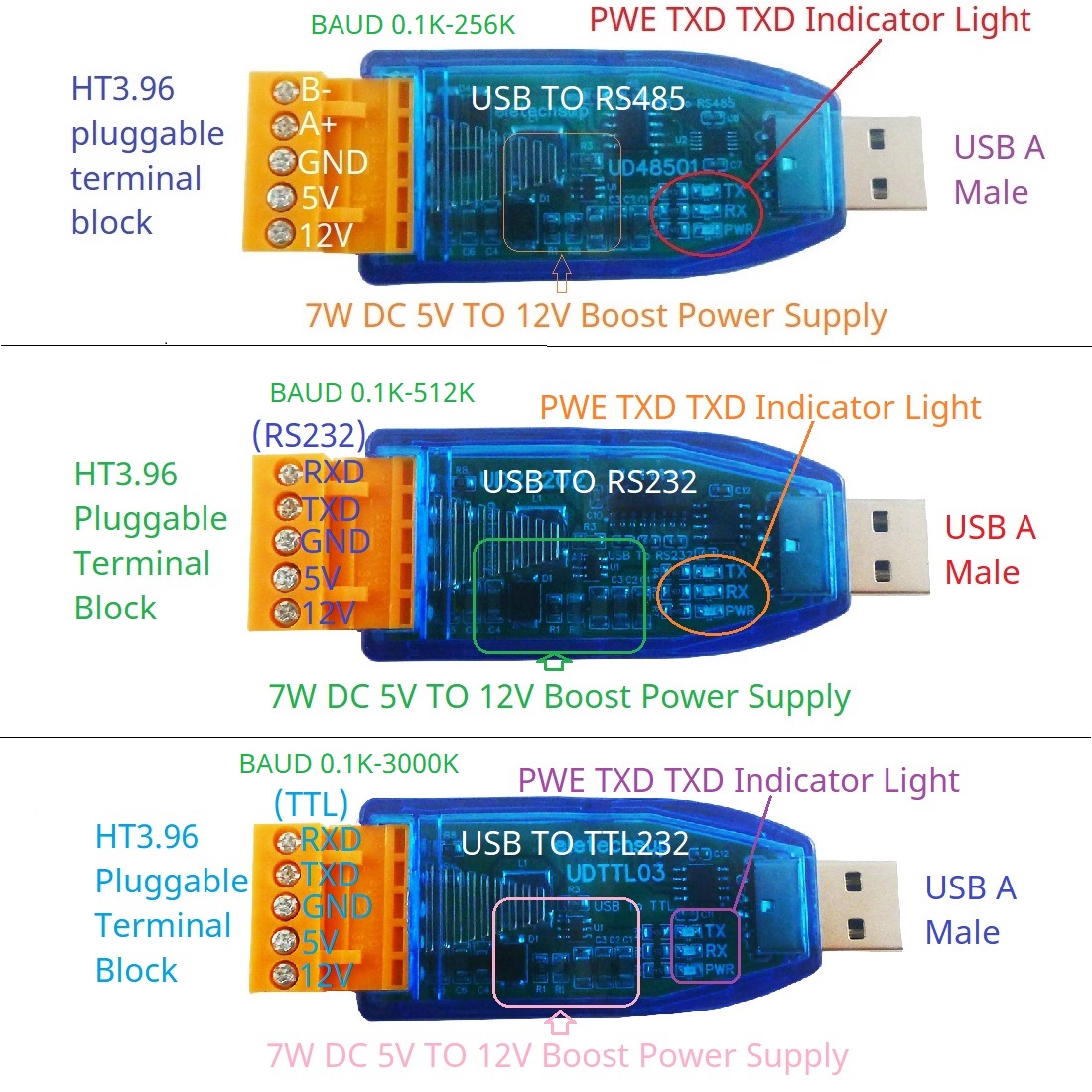 DC 12V 5V VCC salida USB a RS4 - Smart Home With Plc reseña y precio