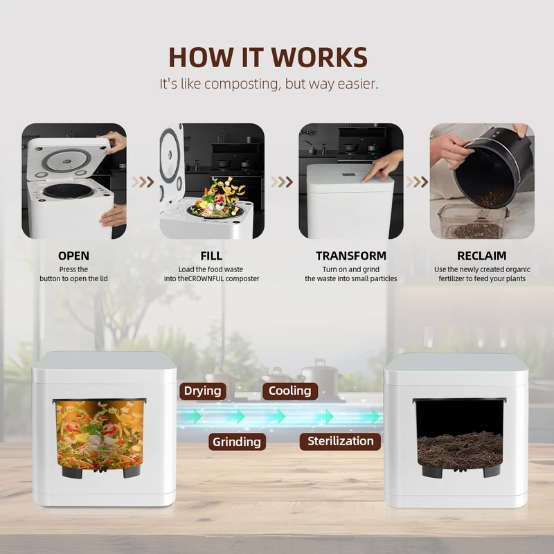 Compostador Eléctrico Intelige - Smart Home Market reseña y precio