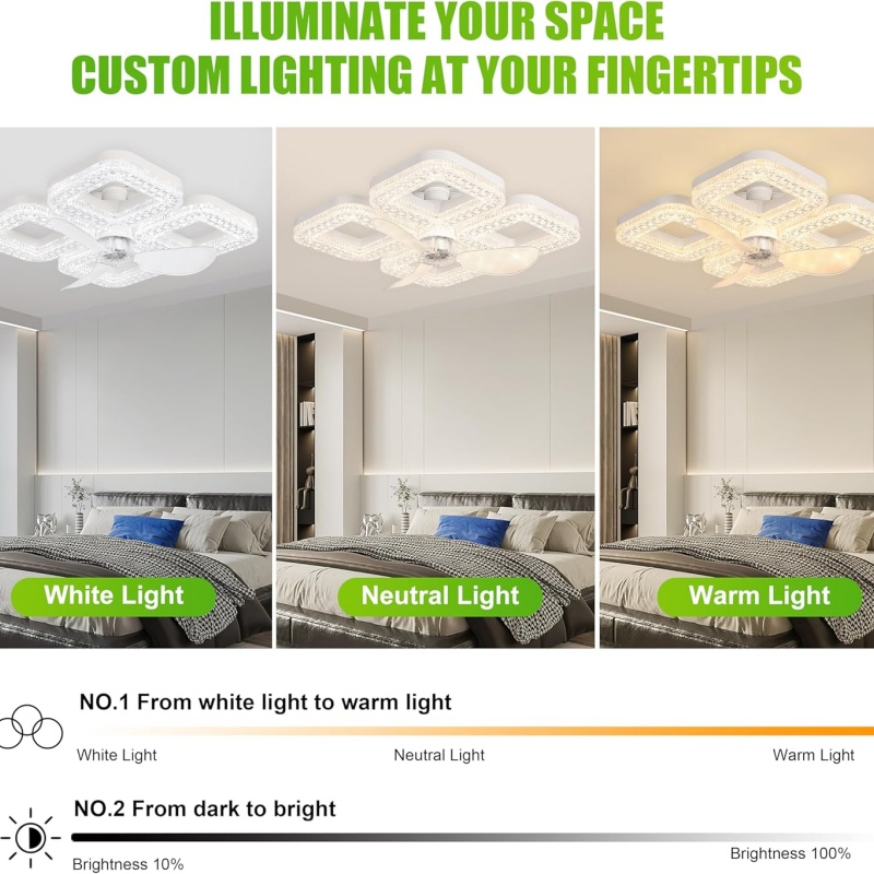 Ventilador de Techo LED Inteli - Smart Home Ventilation System reseña y precio